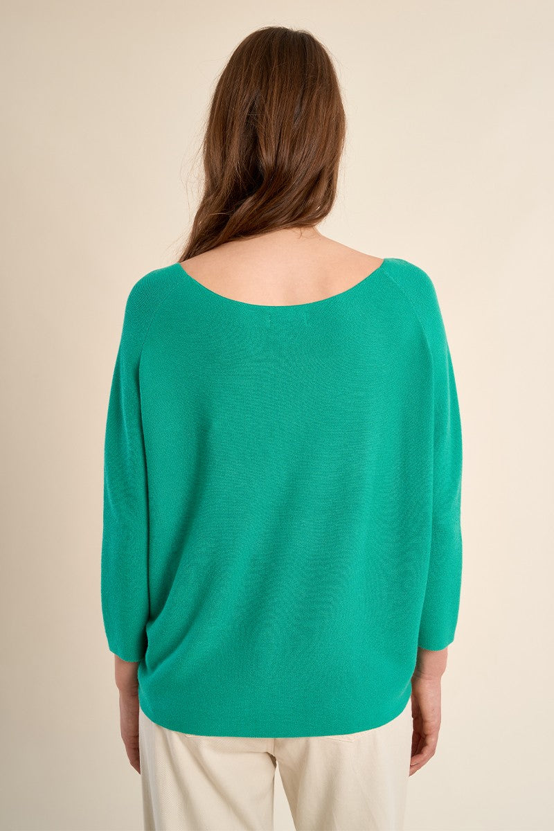 MINT