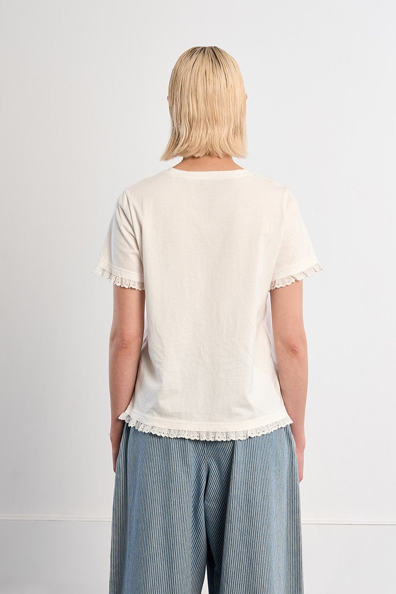 OFFWHITE