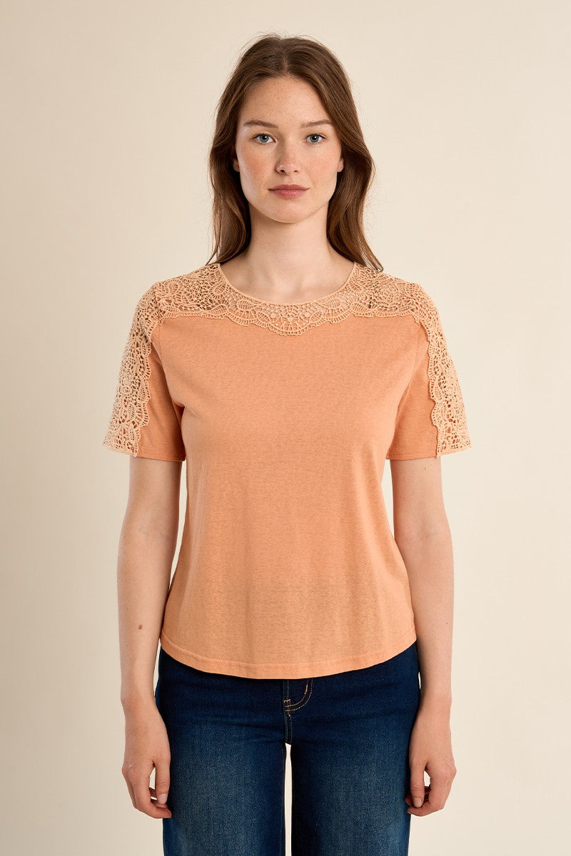 APRICOT